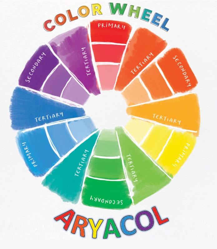 secondary colours chart